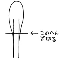 タブレットの替え芯を無印良品の細軸綿棒で代用するときのノウハウ